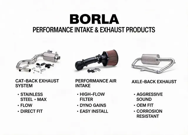 Performance Intake & Exhaust